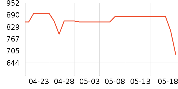 �ղ�����������ʷ�۸�