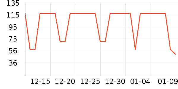 ������ʪ��ʷ�۸�