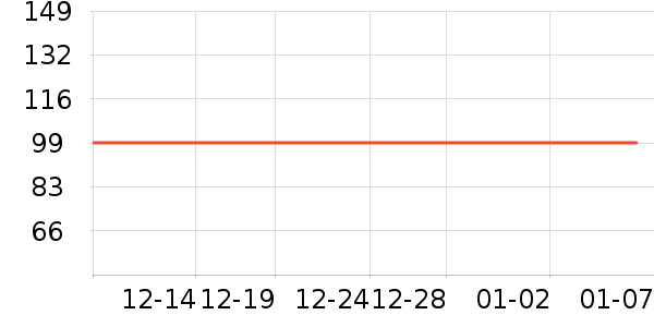 ��̤������е��ʷ�۸�