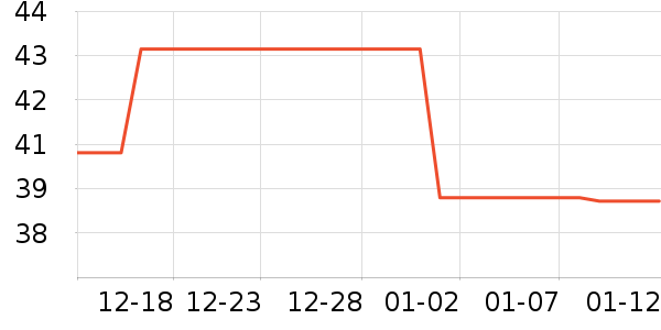 �������������ʷ�۸�