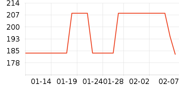 ˹������Թ�����ʷ�۸�