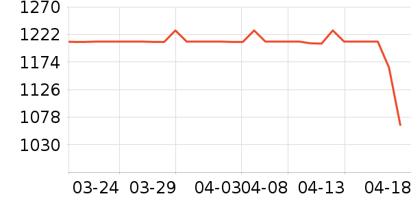 ������ë����Ʒ��ʷ�۸�