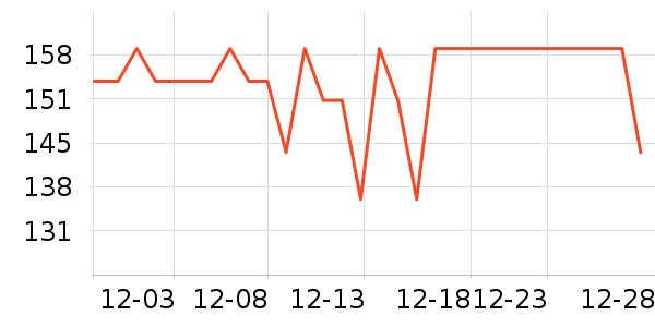 Ikbc������ʷ�۸�