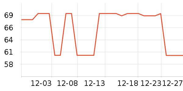 �ֻ���Ĥ ��ʷ�۸�