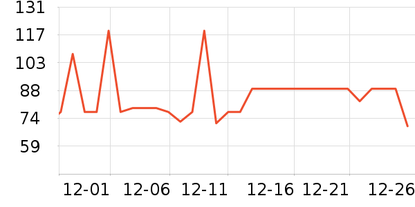 �ز��˶�Ь��ʷ�۸�