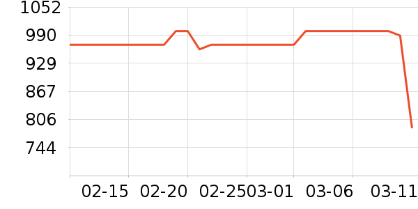 TCLϴ�»���ʷ�۸�