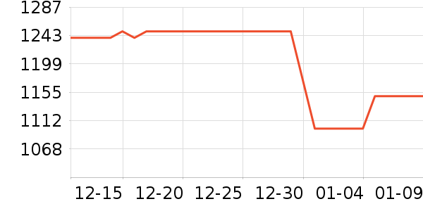 TCLϴ�»���ʷ�۸�