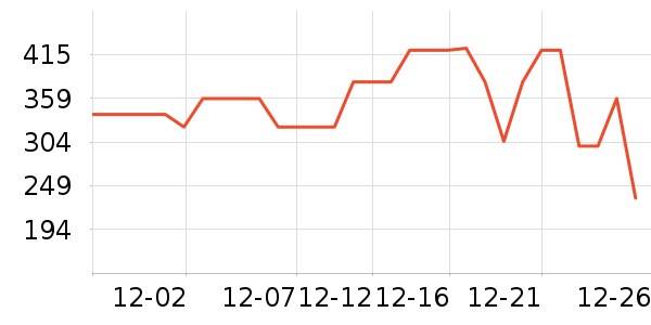 ���ĵ��¯��ʷ�۸�