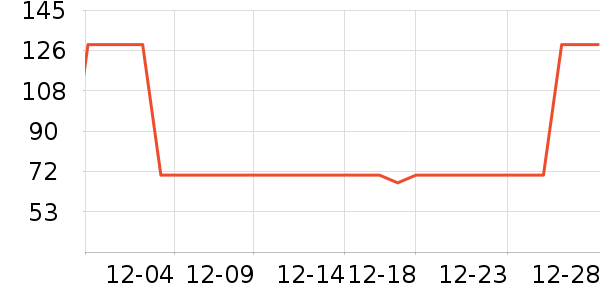 �������컧���װ��ʷ�۸�