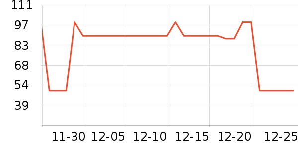 ��Դ�鱣ů������ʷ�۸�