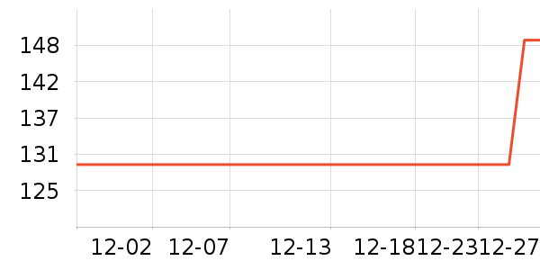 ��ӡ��Ʒ������ʷ�۸�