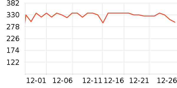 ��ܽ�沿������ʷ�۸�