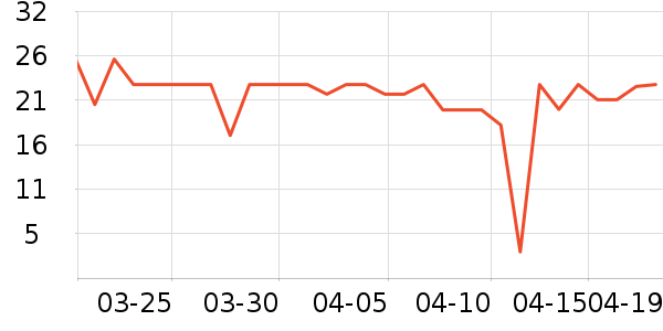 �Ͻ�ĥ�������̲�Ʒ��ʷ�۸�