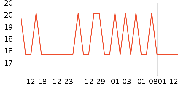 ��֮Դ����������Ʒ��ʷ�۸�