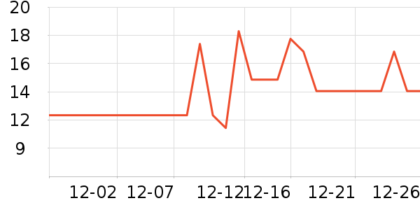 ����è��ʳ��ʷ�۸�