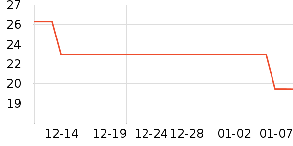 ��������������ʷ�۸�