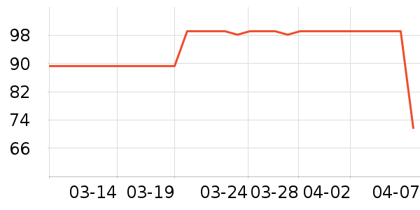 ���˱�Я/�ƶ���Դ��ʷ�۸�