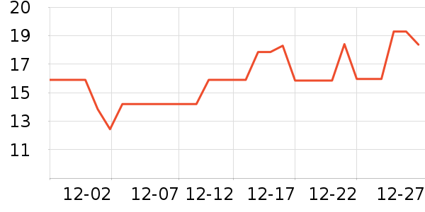 ���꼯������Ʒ/��Ʒ��ʷ�۸�