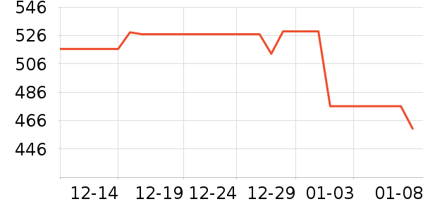 �ղ����������������ʷ�۸�