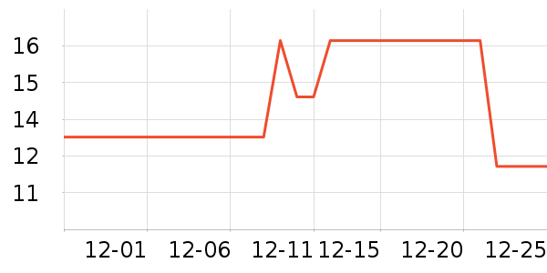 �������ñ���������ʷ�۸�