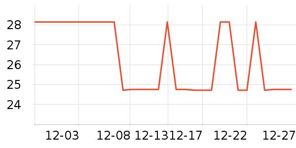 �̾�����������ʷ�۸�