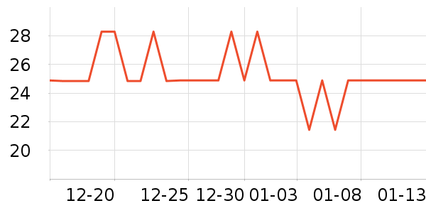 �̾�����������ʷ�۸�