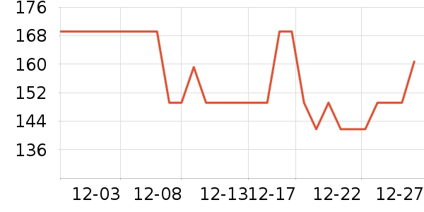 ���ĵ�ˮ��/��ˮƿ��ʷ�۸�