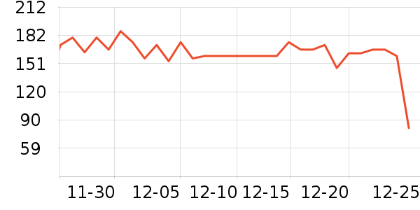 ������ƿ������ʷ�۸�