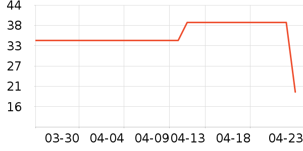 �ٲ�ζ������ʳ��ʷ�۸�