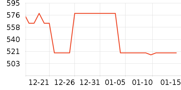 С������ͷ��ʷ�۸�