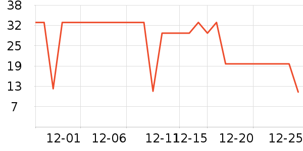 Сʨ����ǻ������ʷ�۸�