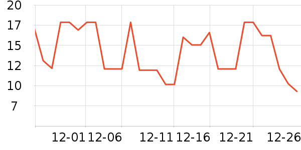 ˼����Ʒ��ʷ�۸�