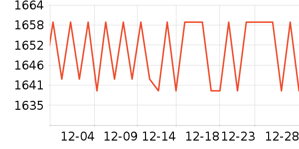 ę́�׾���ʷ�۸�