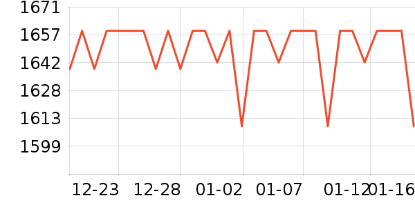 ę́�׾���ʷ�۸�