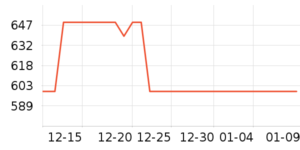 �Ϳ��˶�Ь��ʷ�۸�