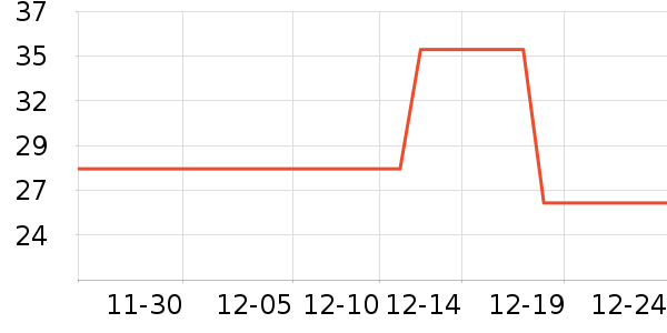 Ŧ��������ʷ�۸�