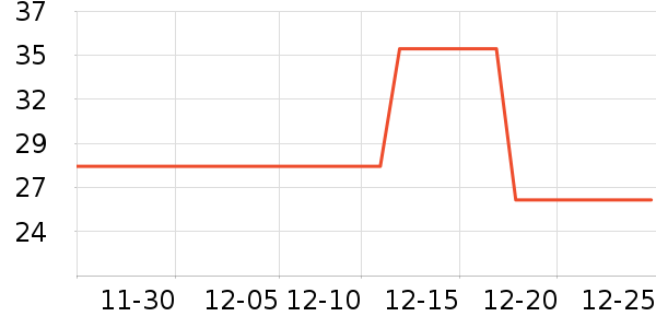 Ŧ��������ʷ�۸�