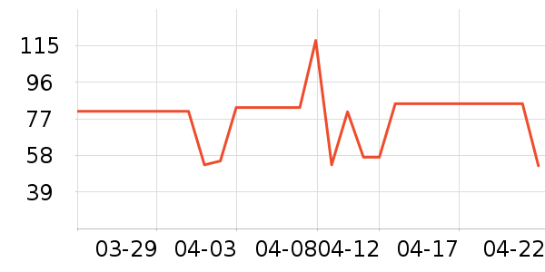 ������ʪ��ʷ�۸�