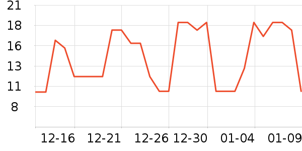 ˼����Ʒ��ʷ�۸�