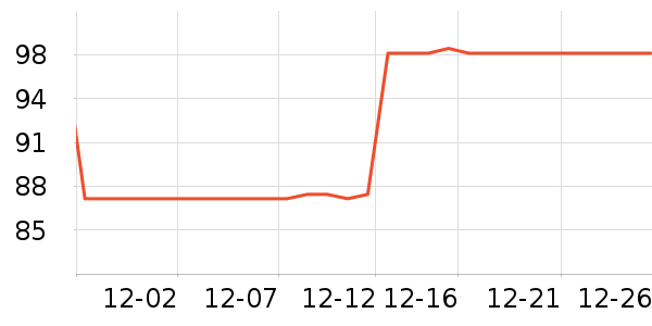 ������ë��/ԡ��/ԡ����ʷ�۸�