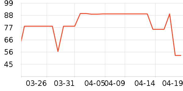 ��ӡ��Ʒ��Ʒ���� ��ʷ�۸�