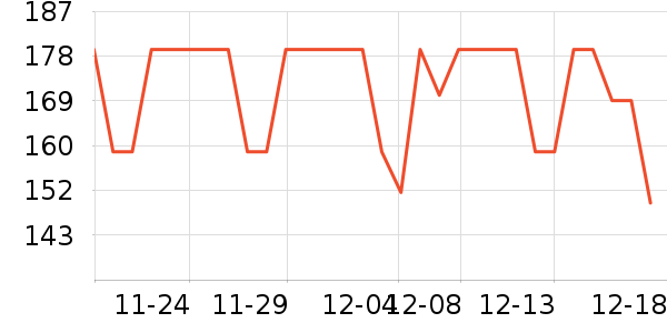 �����ܷ����ʷ�۸�