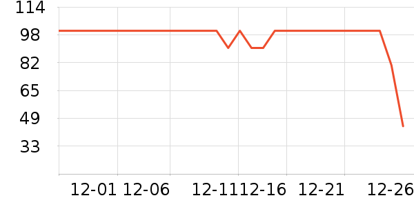 ũ��ɽȪ����ˮ��ʷ�۸�