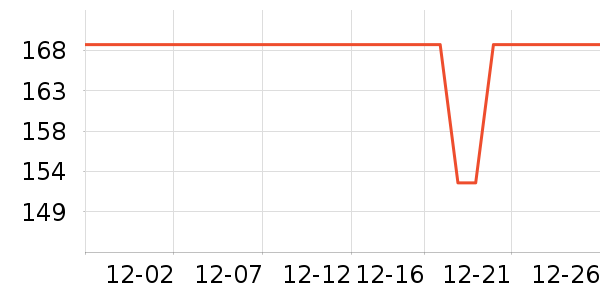 �����ʷ�۸�