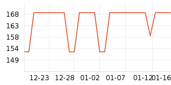 �����ʷ�۸�