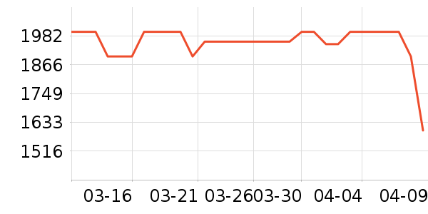 ������ˮ����ʷ�۸�