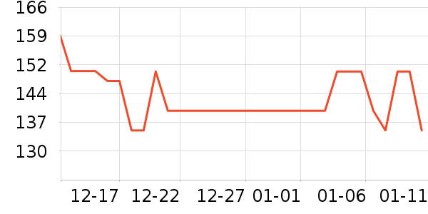 ������è��ʳ��ʷ�۸�