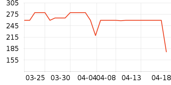 ��������ը����ʷ�۸�