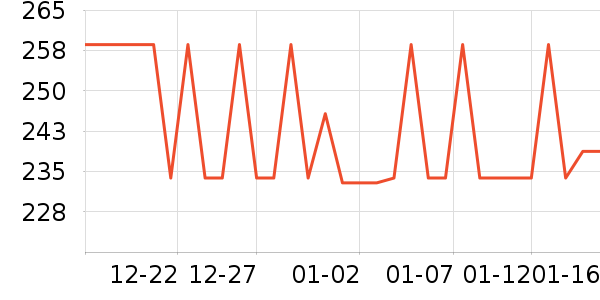 ��������ը����ʷ�۸�