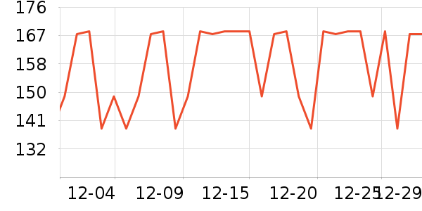 ����Ϫ�ײ���ʷ�۸�